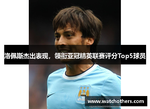 洛佩斯杰出表现，领衔亚冠精英联赛评分Top5球员